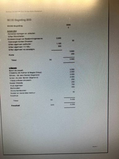 Document met rapport cijfers en financiële gegevens.